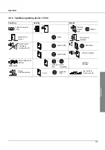 Предварительный просмотр 175 страницы RiTTO TWINBUS System Manual