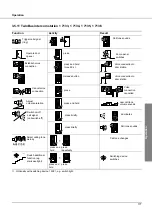 Предварительный просмотр 177 страницы RiTTO TWINBUS System Manual