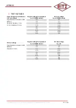 Preview for 111 page of RITZ SIS BUS BAR SYSTEMS Installation Instructions Manual