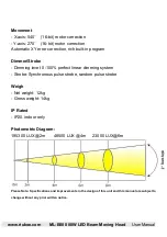 Preview for 10 page of RIUKOE ML-B080 User Manual