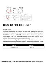 Preview for 12 page of RIUKOE ML-B080 User Manual