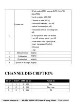 Preview for 13 page of RIUKOE ML-B080 User Manual