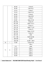 Preview for 15 page of RIUKOE ML-B080 User Manual