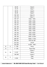 Preview for 16 page of RIUKOE ML-B080 User Manual