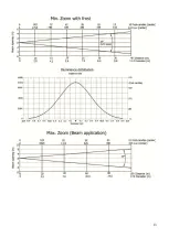 Preview for 13 page of RIUKOE ML-BSW280 User Manual