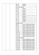 Preview for 28 page of RIUKOE ML-BSW280 User Manual