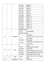 Preview for 30 page of RIUKOE ML-BSW280 User Manual