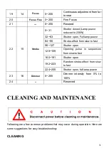 Preview for 31 page of RIUKOE ML-BSW280 User Manual