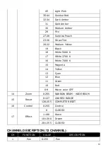 Preview for 14 page of RIUKOE ML-WZ007 User Manual