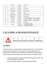 Preview for 15 page of RIUKOE ML-WZ007 User Manual