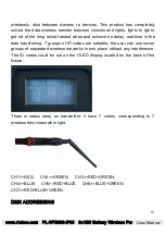 Preview for 10 page of RIUKOE RGBWA+UV User Manual