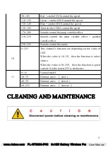 Preview for 17 page of RIUKOE RGBWA+UV User Manual