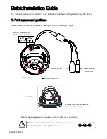 Preview for 1 page of Riva C6702HD-6211 Quick Installation Manual