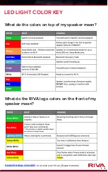 Preview for 5 page of Riva Concert Setup Instructions