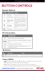 Preview for 6 page of Riva Concert Setup Instructions