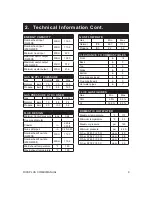 Preview for 9 page of Riva PLUS COMBI Installation & Operation Instructions