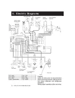 Preview for 12 page of Riva PLUS COMBI Installation & Operation Instructions