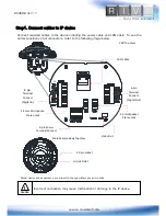 Preview for 2 page of Riva RC 4602HD Quick Installation Manual