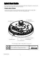 Riva RC2103HD-6611 Quick Start Manual preview