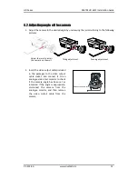 Preview for 15 page of Riva RC6702HD-6311 Installation Manual