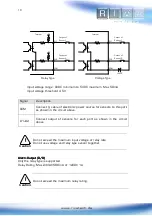 Preview for 10 page of Riva RE110 Installation Manual