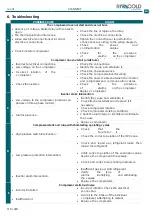 Предварительный просмотр 57 страницы Rivacold CO2NNEXT Assembly Instructions Manual