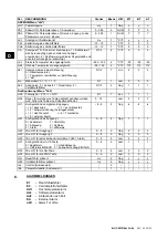 Предварительный просмотр 26 страницы Rivacold FAH003Z001 Use And Maintenance Handbook