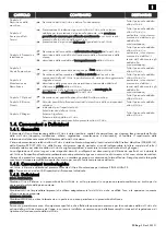 Preview for 5 page of Rivacold FS Series Use And Maintenance Handbook