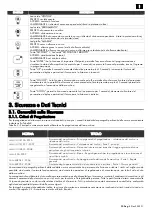 Preview for 9 page of Rivacold FS Series Use And Maintenance Handbook