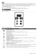 Preview for 39 page of Rivacold FS Series Use And Maintenance Handbook