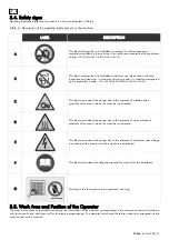 Preview for 43 page of Rivacold FS Series Use And Maintenance Handbook