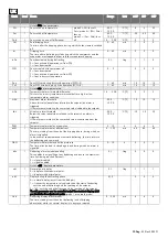 Preview for 53 page of Rivacold FS Series Use And Maintenance Handbook