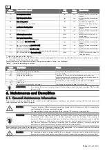 Preview for 55 page of Rivacold FS Series Use And Maintenance Handbook