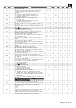 Preview for 82 page of Rivacold FS Series Use And Maintenance Handbook