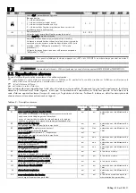 Preview for 83 page of Rivacold FS Series Use And Maintenance Handbook