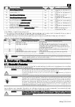 Preview for 84 page of Rivacold FS Series Use And Maintenance Handbook