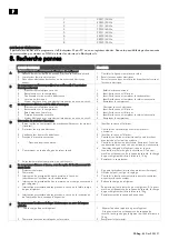 Preview for 89 page of Rivacold FS Series Use And Maintenance Handbook