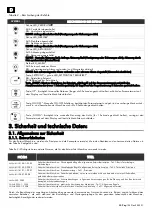 Preview for 126 page of Rivacold FS Series Use And Maintenance Handbook