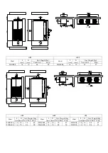 Preview for 151 page of Rivacold FS Series Use And Maintenance Handbook