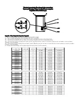 Preview for 153 page of Rivacold FS Series Use And Maintenance Handbook