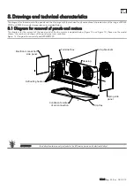 Предварительный просмотр 22 страницы Rivacold RCMR 1350604ED Assembly Instructions Manual