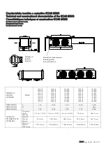 Предварительный просмотр 24 страницы Rivacold RCMR 1350604ED Assembly Instructions Manual