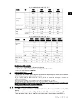 Предварительный просмотр 5 страницы Rivacold RSI Use And Maintenance Handbook