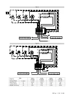 Предварительный просмотр 8 страницы Rivacold RSI Use And Maintenance Handbook