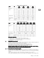 Предварительный просмотр 15 страницы Rivacold RSI Use And Maintenance Handbook