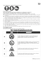 Preview for 41 page of Rivacold SP Series Use And Maintenance Handbook