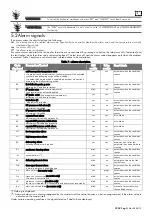 Preview for 53 page of Rivacold SP Series Use And Maintenance Handbook