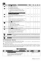 Preview for 112 page of Rivacold SP Series Use And Maintenance Handbook