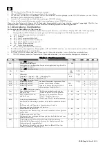 Preview for 140 page of Rivacold SP Series Use And Maintenance Handbook