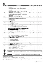 Preview for 142 page of Rivacold SP Series Use And Maintenance Handbook